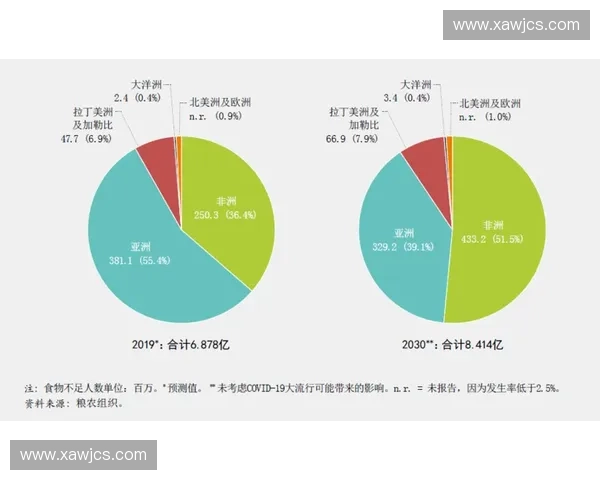 国际足球联赛格局演变与全球竞技文化经济影响趋势观察分析深度报告